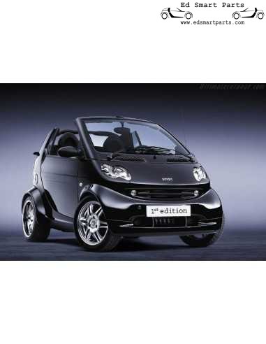 Smart ForTwo 450 Brabus aileron avant restylé modèle