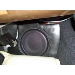 example with sub fitted