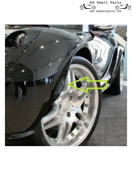 Nuova sezione superiore del flap Brabus Smart Roadster Estensione del passaruota anteriore pronta per essere verniciata