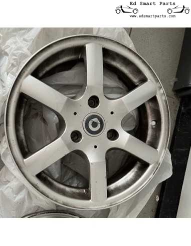 Rodas usadas Smart Roadster Spinline de 15 polegadas
