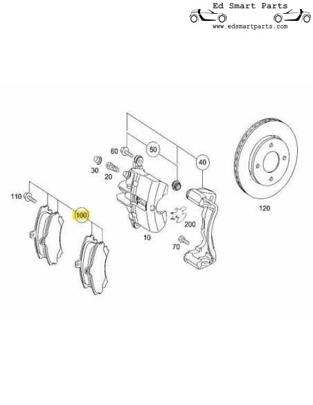 Remblokken voor voor alle smart forfour 454 modellen