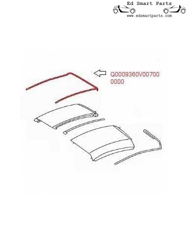 Smart Roadster hardtop rubber seal right side