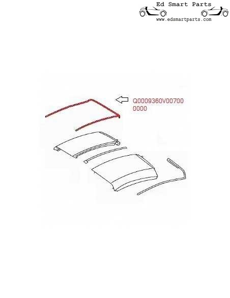 Smart Roadster hardtop rubberen afdichting rechterkant