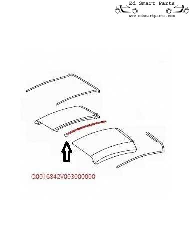 Smart Roadster hardtop centre rubber