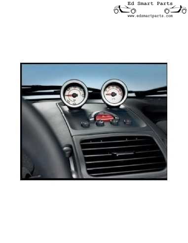 Esferas blancas del tablero de instrumentos del Smart Roadster