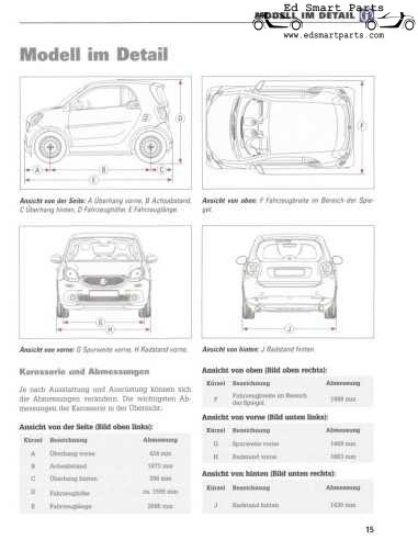 Smart Fortwo Modellreihe 453 Coupé Cabriolet Livre broché