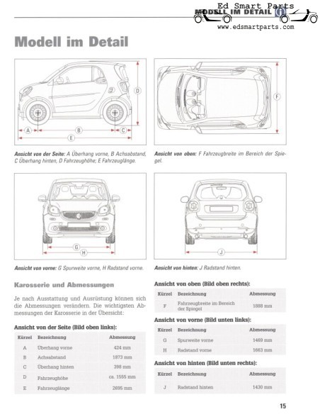 Smart Fortwo Modellreihe 453 Coupe Cabriolet Tapa blanda