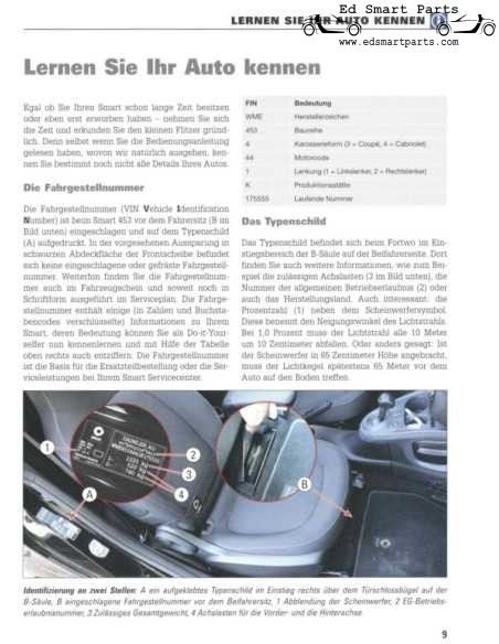 Smart Fortwo Modellreihe 453 Coupé Cabriolet paperback