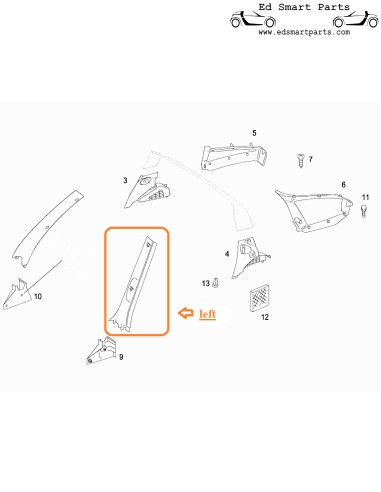 neue Smart Roadster 452 Abdeckung A-Säule links oder rechts