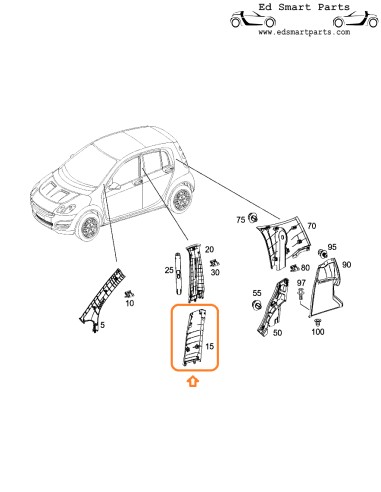 Smart Forfour 454 Abdeckung B-Säule Verkleidung links oder rechts