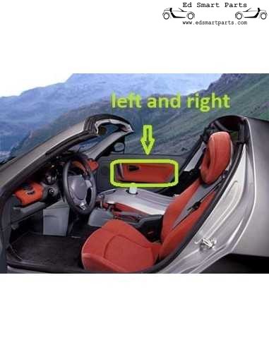 Conjunto de painéis de porta Smart Roadster rabiscado vermelho esquerdo e direito