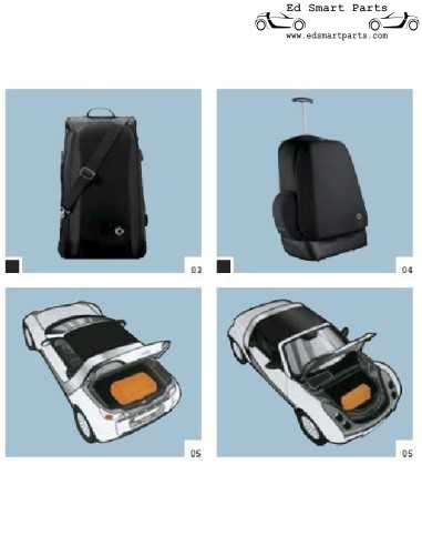 Original Smart Roadster Rucksack-Trolley aus der Smartware-Kollektion von 2006
