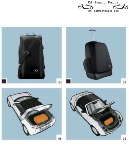 Véritable sac à dos à roulettes Smart Roadster de la collection Smartware de 2006