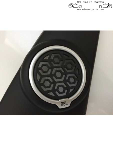 Ensemble de caches de tweeter JBL Smart ForFour 453 gauche et droite