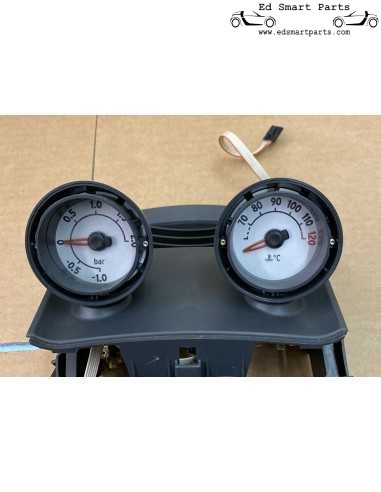 Esferas blancas del tablero de instrumentos del Smart Roadster